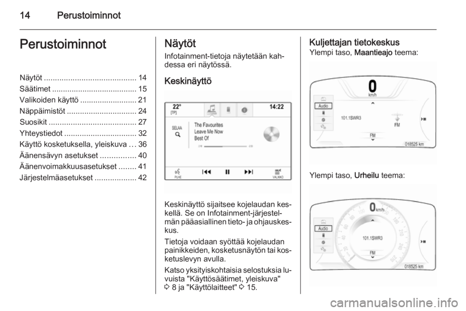 OPEL INSIGNIA 2014  Infotainment-ohjekirja (in Finnish) 14PerustoiminnotPerustoiminnotNäytöt.......................................... 14
Säätimet ....................................... 15 Valikoiden käyttö .......................... 21
Näppäimist