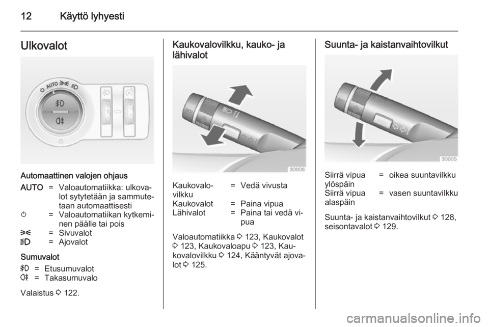 OPEL INSIGNIA 2014  Ohjekirja (in Finnish) 12Käyttö lyhyestiUlkovalot
Automaattinen valojen ohjaus
AUTO=Valoautomatiikka: ulkova‐
lot sytytetään ja sammute‐
taan automaattisestim=Valoautomatiikan kytkemi‐
nen päälle tai pois8=Sivuv