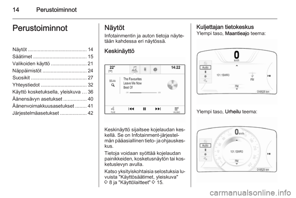 OPEL INSIGNIA 2014.5  Infotainment-ohjekirja (in Finnish) 14PerustoiminnotPerustoiminnotNäytöt.......................................... 14
Säätimet ....................................... 15 Valikoiden käyttö .......................... 21
Näppäimist