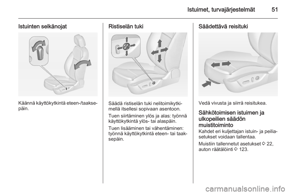 OPEL INSIGNIA 2015  Ohjekirja (in Finnish) Istuimet, turvajärjestelmät51
Istuinten selkänojat
Käännä käyttökytkintä eteen-/taakse‐
päin.
Ristiselän tuki
Säädä ristiselän tuki nelitoimikytki‐
mellä itsellesi sopivaan asentoo