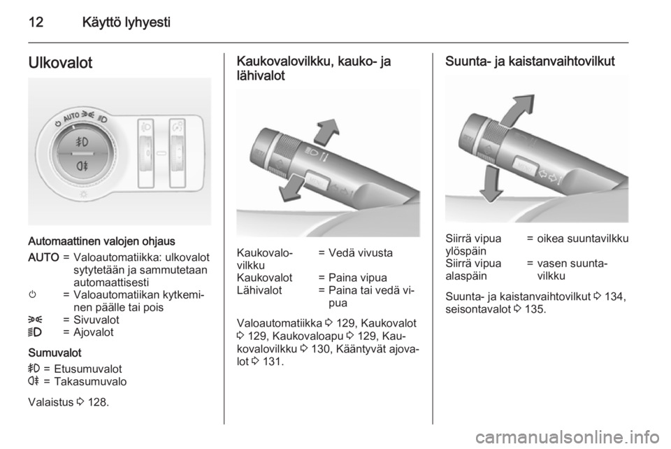 OPEL INSIGNIA 2015.5  Ohjekirja (in Finnish) 12Käyttö lyhyestiUlkovalot
Automaattinen valojen ohjaus
AUTO=Valoautomatiikka: ulkovalot
sytytetään ja sammutetaan
automaattisestim=Valoautomatiikan kytkemi‐
nen päälle tai pois8=Sivuvalot9=Aj