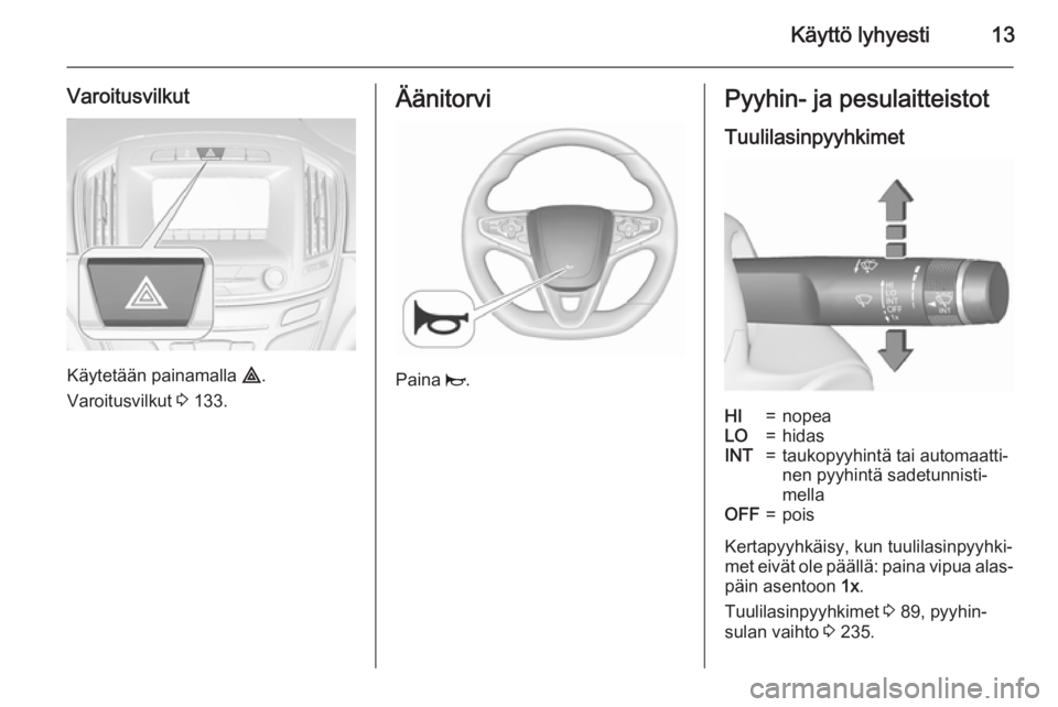 OPEL INSIGNIA 2015.5  Ohjekirja (in Finnish) Käyttö lyhyesti13
Varoitusvilkut
Käytetään painamalla ¨.
Varoitusvilkut  3 133.
Äänitorvi
Paina  j.
Pyyhin- ja pesulaitteistot
TuulilasinpyyhkimetHI=nopeaLO=hidasINT=taukopyyhintä tai automaa