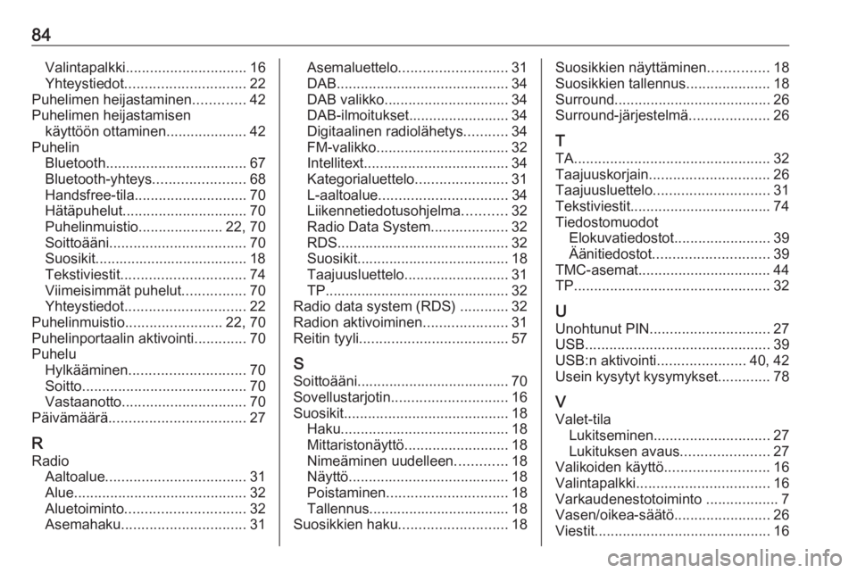 OPEL INSIGNIA 2016  Infotainment-ohjekirja (in Finnish) 84Valintapalkki.............................. 16
Yhteystiedot .............................. 22
Puhelimen heijastaminen .............42
Puhelimen heijastamisen käyttöön ottaminen ..................