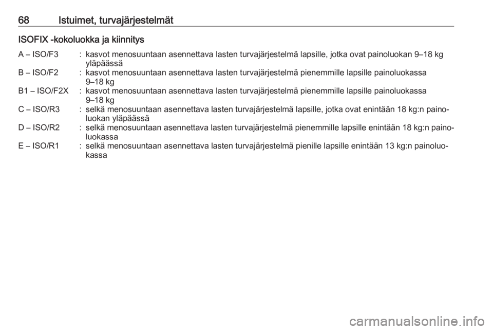 OPEL INSIGNIA 2016  Ohjekirja (in Finnish) 68Istuimet, turvajärjestelmätISOFIX -kokoluokka ja kiinnitysA – ISO/F3:kasvot menosuuntaan asennettava lasten turvajärjestelmä lapsille, jotka ovat painoluokan 9–18 kgyläpäässäB – ISO/F2