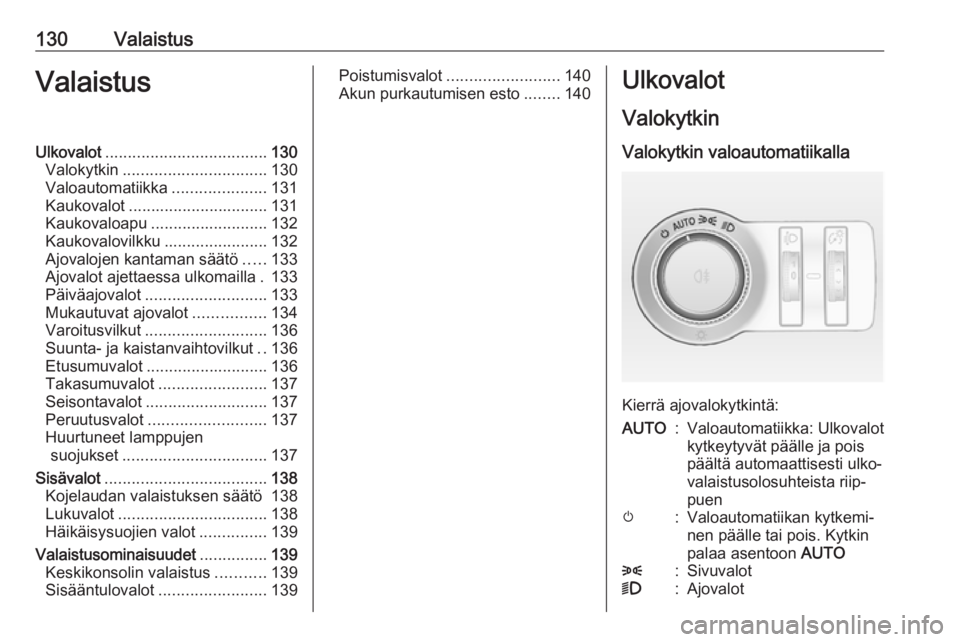 OPEL INSIGNIA 2016.5 Ohjekirja (in Finnish) 130ValaistusValaistusUlkovalot.................................... 130
Valokytkin ................................ 130
Valoautomatiikka .....................131
Kaukovalot ............................ OPEL INSIGNIA 2016.5 Ohjekirja (in Finnish) 130ValaistusValaistusUlkovalot.................................... 130
Valokytkin ................................ 130
Valoautomatiikka .....................131
Kaukovalot ............................