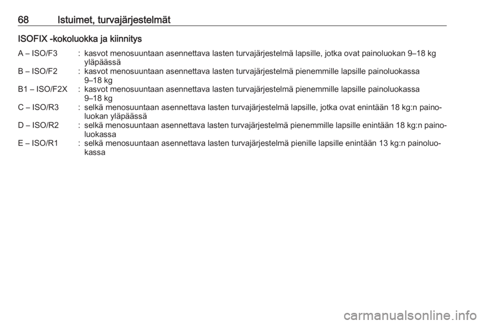 OPEL INSIGNIA 2016.5  Ohjekirja (in Finnish) 68Istuimet, turvajärjestelmätISOFIX -kokoluokka ja kiinnitysA – ISO/F3:kasvot menosuuntaan asennettava lasten turvajärjestelmä lapsille, jotka ovat painoluokan 9–18 kgyläpäässäB – ISO/F2