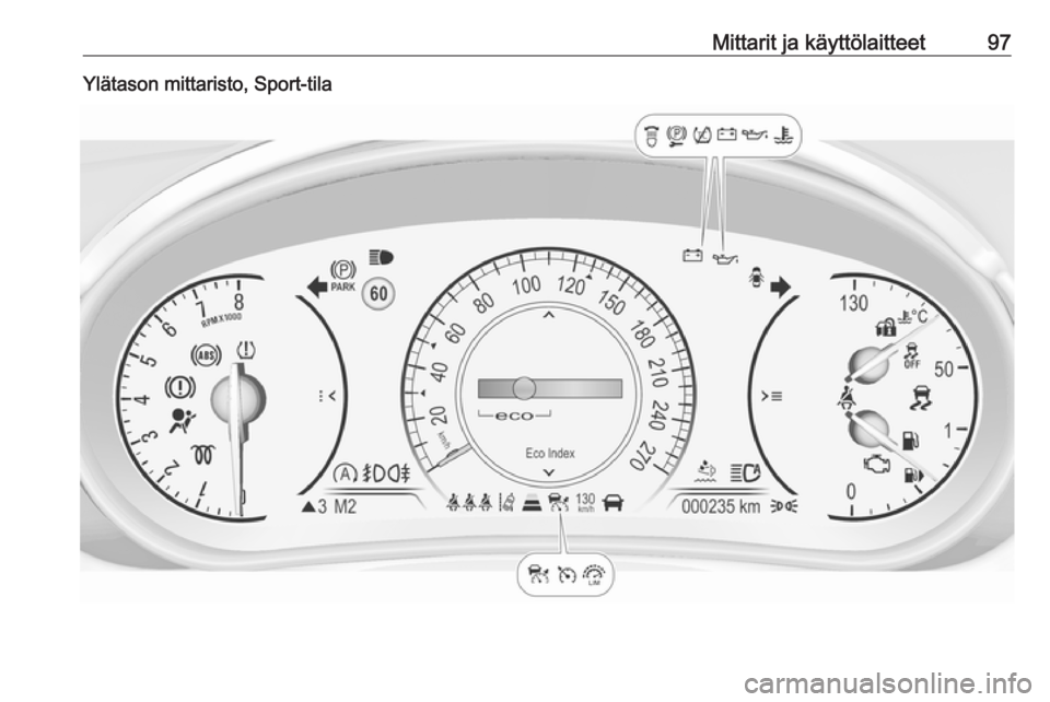 OPEL INSIGNIA 2016.5  Ohjekirja (in Finnish) Mittarit ja käyttölaitteet97Ylätason mittaristo, Sport-tila 