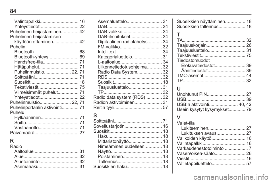 OPEL INSIGNIA 2017 Infotainment-ohjekirja (in Finnish) 84Valintapalkki.............................. 16
Yhteystiedot .............................. 22
Puhelimen heijastaminen .............42
Puhelimen heijastamisen käyttöön ottaminen .................. OPEL INSIGNIA 2017 Infotainment-ohjekirja (in Finnish) 84Valintapalkki.............................. 16
Yhteystiedot .............................. 22
Puhelimen heijastaminen .............42
Puhelimen heijastamisen käyttöön ottaminen ..................