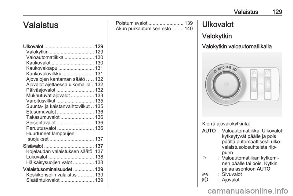 OPEL INSIGNIA 2017 Ohjekirja (in Finnish) Valaistus129ValaistusUlkovalot.................................... 129
Valokytkin ................................ 129
Valoautomatiikka .....................130
Kaukovalot ............................ OPEL INSIGNIA 2017 Ohjekirja (in Finnish) Valaistus129ValaistusUlkovalot.................................... 129
Valokytkin ................................ 129
Valoautomatiikka .....................130
Kaukovalot ............................