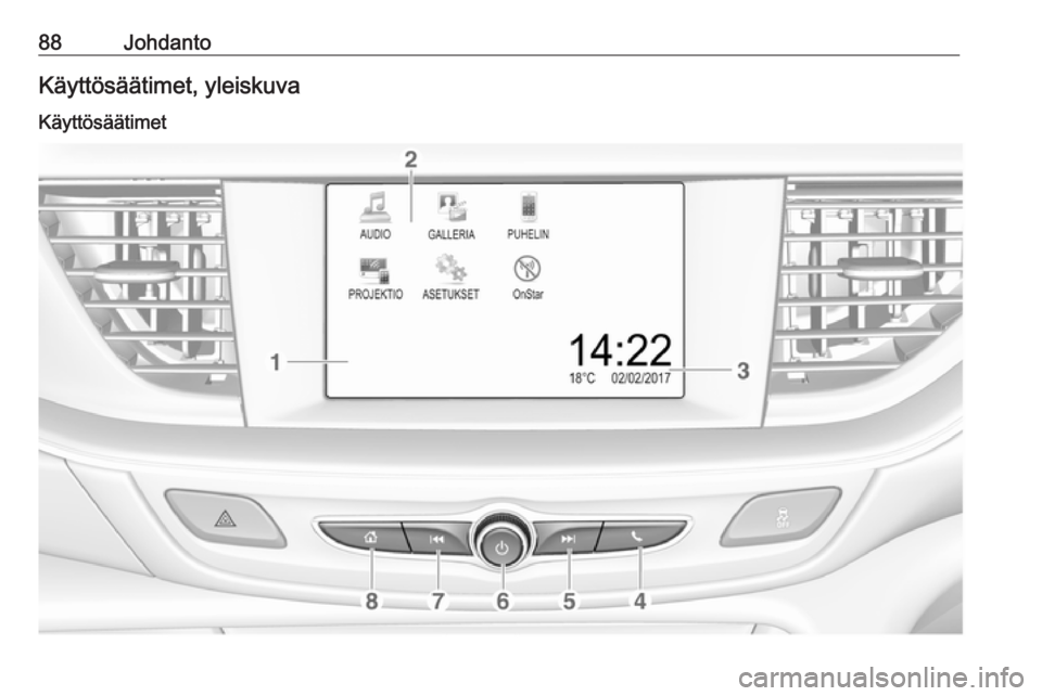 OPEL INSIGNIA BREAK 2017.5 Infotainment-ohjekirja (in Finnish) 88JohdantoKäyttösäätimet, yleiskuva
Käyttösäätimet OPEL INSIGNIA BREAK 2017.5 Infotainment-ohjekirja (in Finnish) 88JohdantoKäyttösäätimet, yleiskuva
Käyttösäätimet