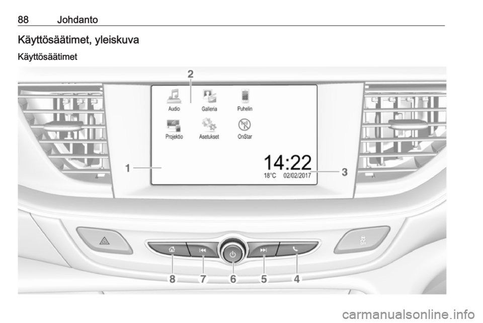 OPEL INSIGNIA BREAK 2017.75 Infotainment-ohjekirja (in Finnish) 88JohdantoKäyttösäätimet, yleiskuva
Käyttösäätimet OPEL INSIGNIA BREAK 2017.75 Infotainment-ohjekirja (in Finnish) 88JohdantoKäyttösäätimet, yleiskuva
Käyttösäätimet