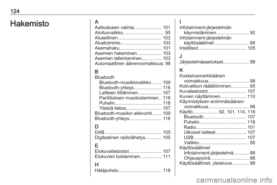 OPEL INSIGNIA BREAK 2018.5  Infotainment-ohjekirja (in Finnish) 124HakemistoAAaltoalueen valinta .....................101
Aloitusvalikko ................................ 95
Alueellinen .................................. 103
Aluetoiminto ...........................