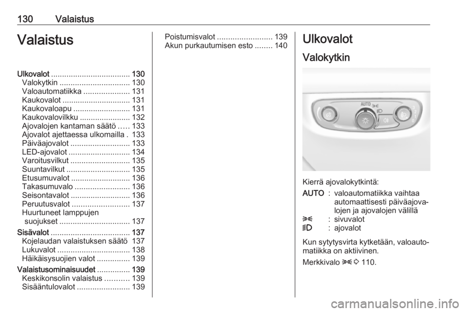 OPEL INSIGNIA BREAK 2020 Ohjekirja (in Finnish) 130ValaistusValaistusUlkovalot.................................... 130
Valokytkin ................................ 130
Valoautomatiikka .....................131
Kaukovalot ............................ OPEL INSIGNIA BREAK 2020 Ohjekirja (in Finnish) 130ValaistusValaistusUlkovalot.................................... 130
Valokytkin ................................ 130
Valoautomatiikka .....................131
Kaukovalot ............................