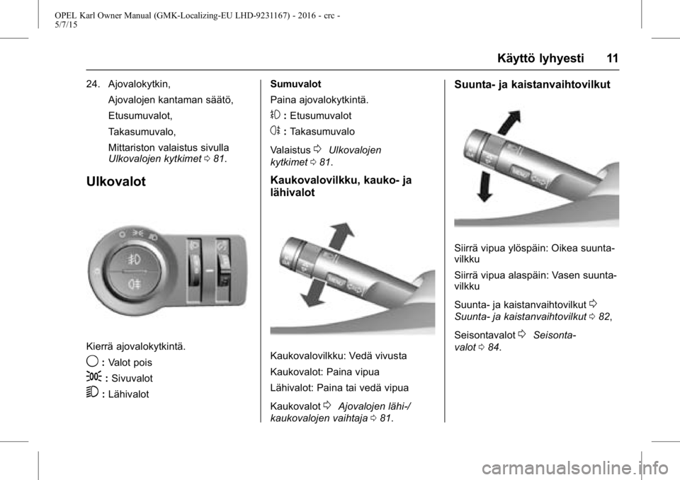 OPEL KARL 2015.75 Ohjekirja (in Finnish) OPEL Karl Owner Manual (GMK-Localizing-EU LHD-9231167) - 2016 - crc -
5/7/15
Käyttö lyhyesti 11
24. Ajovalokytkin,Ajovalojen kantaman säätö,
Etusumuvalot,
Takasumuvalo,
Mittariston valaistus sivu OPEL KARL 2015.75 Ohjekirja (in Finnish) OPEL Karl Owner Manual (GMK-Localizing-EU LHD-9231167) - 2016 - crc -
5/7/15
Käyttö lyhyesti 11
24. Ajovalokytkin,Ajovalojen kantaman säätö,
Etusumuvalot,
Takasumuvalo,
Mittariston valaistus sivu