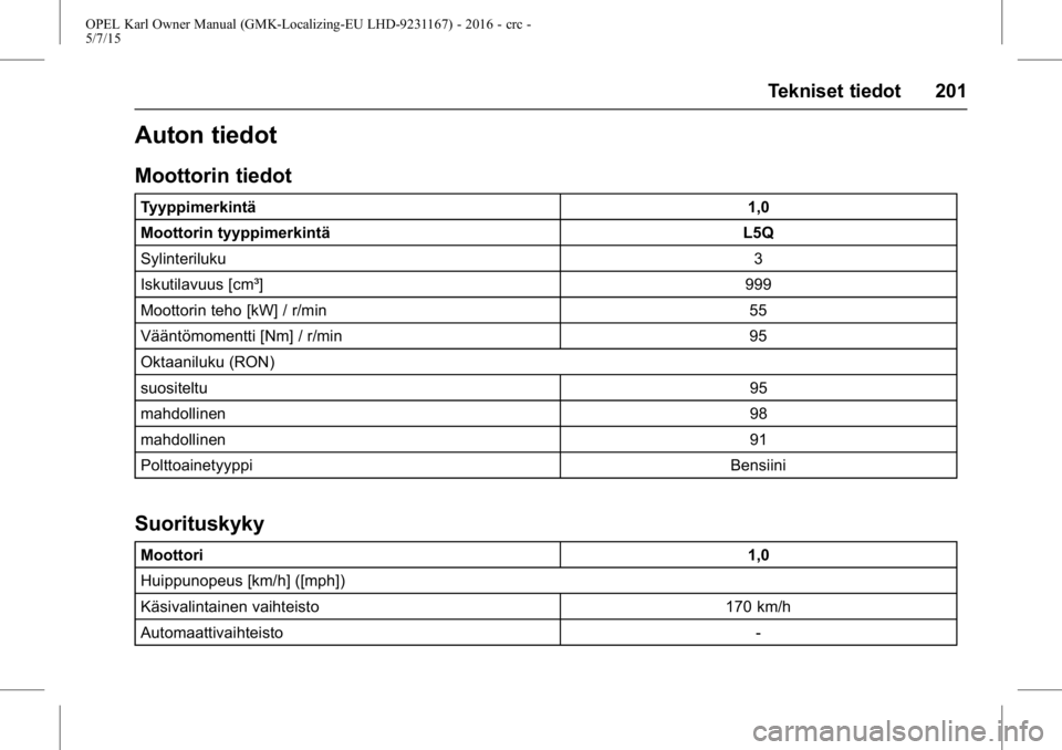 OPEL KARL 2015.75 Ohjekirja (in Finnish) OPEL Karl Owner Manual (GMK-Localizing-EU LHD-9231167) - 2016 - crc -
5/7/15
Tekniset tiedot 201
Auton tiedot
Moottorin tiedot
Tyyppimerkintä1,0
Moottorin tyyppimerkintä L5Q
Sylinteriluku 3
Iskutila OPEL KARL 2015.75 Ohjekirja (in Finnish) OPEL Karl Owner Manual (GMK-Localizing-EU LHD-9231167) - 2016 - crc -
5/7/15
Tekniset tiedot 201
Auton tiedot
Moottorin tiedot
Tyyppimerkintä1,0
Moottorin tyyppimerkintä L5Q
Sylinteriluku 3
Iskutila