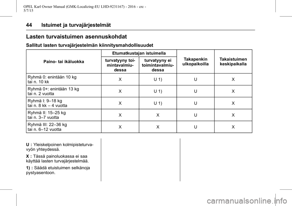 OPEL KARL 2015.75 Ohjekirja (in Finnish) OPEL Karl Owner Manual (GMK-Localizing-EU LHD-9231167) - 2016 - crc -
5/7/15
44 Istuimet ja turvajärjestelmät
Lasten turvaistuimen asennuskohdat
Sallitut lasten turvajärjestelmän kiinnitysmahdolli OPEL KARL 2015.75 Ohjekirja (in Finnish) OPEL Karl Owner Manual (GMK-Localizing-EU LHD-9231167) - 2016 - crc -
5/7/15
44 Istuimet ja turvajärjestelmät
Lasten turvaistuimen asennuskohdat
Sallitut lasten turvajärjestelmän kiinnitysmahdolli