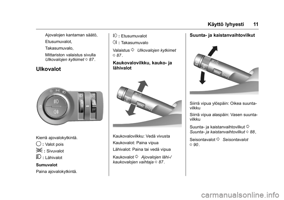 OPEL KARL 2016 Ohjekirja (in Finnish) OPEL Karl Owner Manual (GMK-Localizing-EU LHD-9231167) - 2016 - crc -
9/9/15
Käyttö lyhyesti 11
Ajovalojen kantaman säätö,
Etusumuvalot,
Takasumuvalo,
Mittariston valaistus sivulla
Ulkovalojen ky OPEL KARL 2016 Ohjekirja (in Finnish) OPEL Karl Owner Manual (GMK-Localizing-EU LHD-9231167) - 2016 - crc -
9/9/15
Käyttö lyhyesti 11
Ajovalojen kantaman säätö,
Etusumuvalot,
Takasumuvalo,
Mittariston valaistus sivulla
Ulkovalojen ky