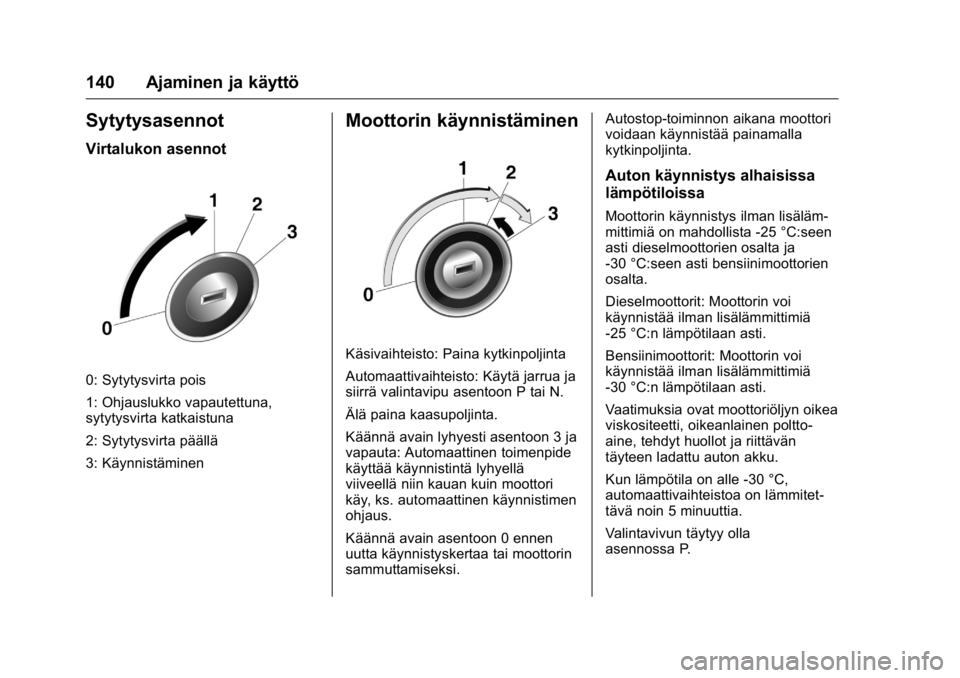 OPEL KARL 2016  Ohjekirja (in Finnish) OPEL Karl Owner Manual (GMK-Localizing-EU LHD-9231167) - 2016 - crc -
9/9/15
140 Ajaminen ja käyttö
Sytytysasennot
Virtalukon asennot
0: Sytytysvirta pois
1: Ohjauslukko vapautettuna,
sytytysvirta k