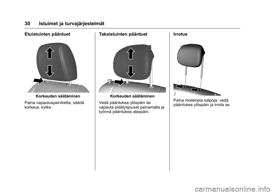 OPEL KARL 2016 Ohjekirja (in Finnish) OPEL Karl Owner Manual (GMK-Localizing-EU LHD-9231167) - 2016 - crc -
9/9/15
30 Istuimet ja turvajärjestelmät
Etuistuinten pääntuet
Korkeuden säätäminen
Paina vapautuspainiketta, säädä
korke OPEL KARL 2016 Ohjekirja (in Finnish) OPEL Karl Owner Manual (GMK-Localizing-EU LHD-9231167) - 2016 - crc -
9/9/15
30 Istuimet ja turvajärjestelmät
Etuistuinten pääntuet
Korkeuden säätäminen
Paina vapautuspainiketta, säädä
korke