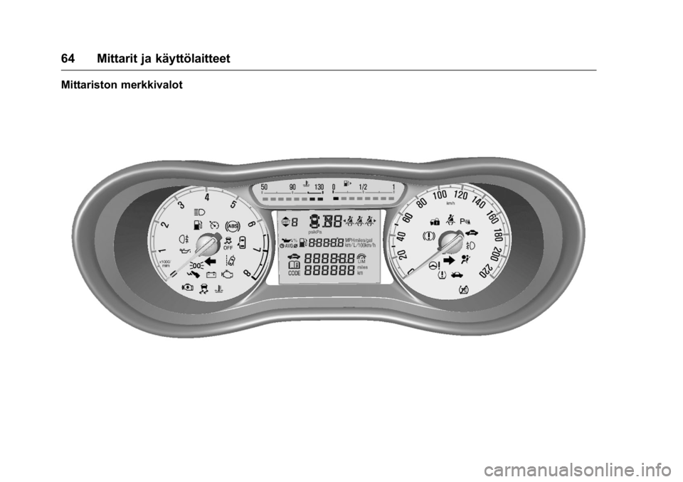 OPEL KARL 2016  Ohjekirja (in Finnish) OPEL Karl Owner Manual (GMK-Localizing-EU LHD-9231167) - 2016 - crc -
9/9/15
64 Mittarit ja käyttölaitteet
Mittariston merkkivalot 