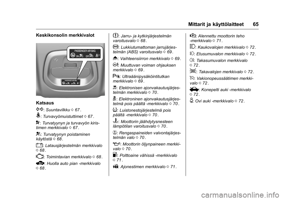 OPEL KARL 2016  Ohjekirja (in Finnish) OPEL Karl Owner Manual (GMK-Localizing-EU LHD-9231167) - 2016 - crc -
9/9/15
Mittarit ja käyttölaitteet 65
Keskikonsolin merkkivalot
Katsaus
G:Suuntavilkku 067ii.
>:Turvavyömuistuttimet 067ii.
9:Tu