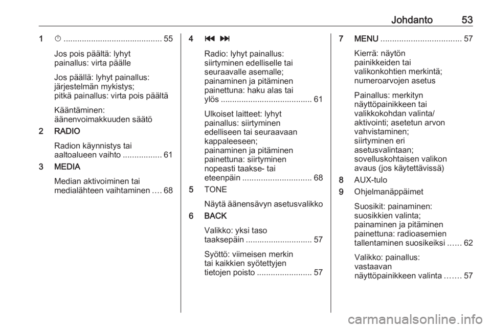 OPEL KARL 2016.5  Infotainment-ohjekirja (in Finnish) Johdanto531X........................................... 55
Jos pois päältä: lyhyt
painallus: virta päälle
Jos päällä: lyhyt painallus:
järjestelmän mykistys;
pitkä painallus: virta pois pä