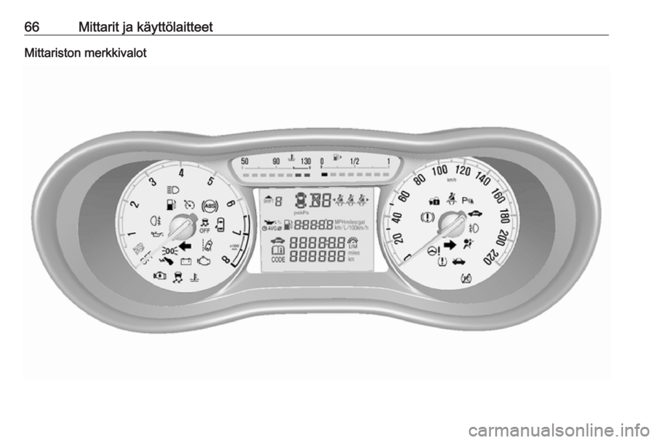 OPEL KARL 2016.5 Ohjekirja (in Finnish) 66Mittarit ja käyttölaitteetMittariston merkkivalot OPEL KARL 2016.5 Ohjekirja (in Finnish) 66Mittarit ja käyttölaitteetMittariston merkkivalot