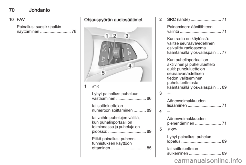 OPEL KARL 2018.5 Infotainment-ohjekirja (in Finnish) 70Johdanto10 FAVPainallus: suosikkipalkin
näyttäminen .......................... 78Ohjauspyörän audiosäätimet
1qw
Lyhyt painallus: puheluun
vastaaminen .......................... 86
tai soittolu OPEL KARL 2018.5 Infotainment-ohjekirja (in Finnish) 70Johdanto10 FAVPainallus: suosikkipalkin
näyttäminen .......................... 78Ohjauspyörän audiosäätimet
1qw
Lyhyt painallus: puheluun
vastaaminen .......................... 86
tai soittolu