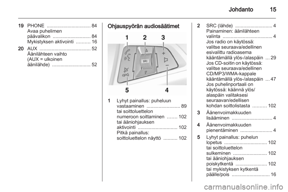 OPEL MERIVA 2011  Infotainment-ohjekirja (in Finnish) 