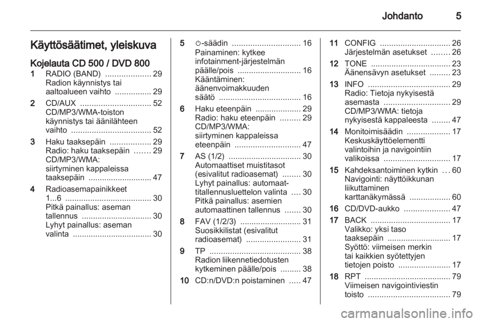 OPEL MERIVA 2011  Infotainment-ohjekirja (in Finnish) 