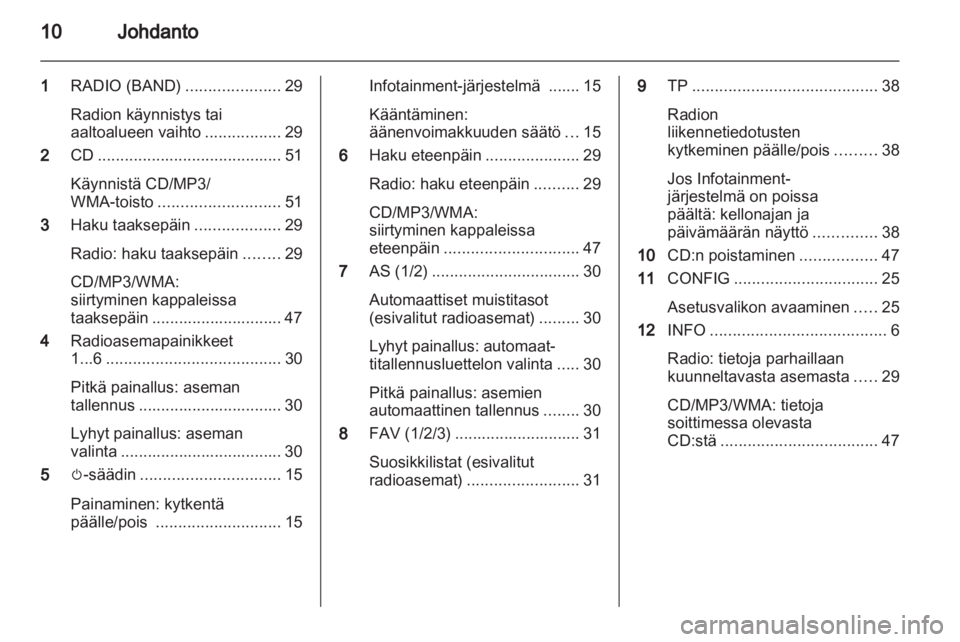 OPEL MERIVA 2013  Infotainment-ohjekirja (in Finnish) 