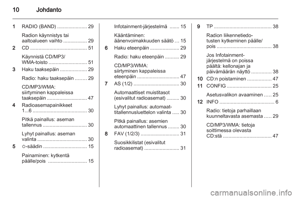 OPEL MERIVA 2013.5  Infotainment-ohjekirja (in Finnish) 