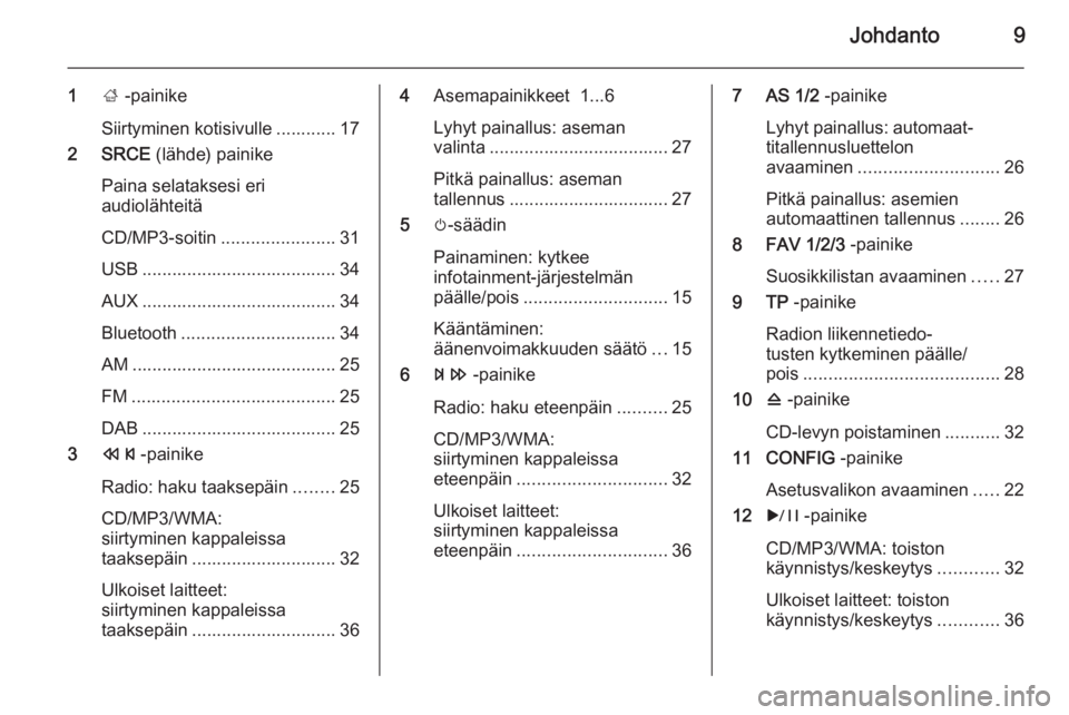 OPEL MERIVA 2014.5  Infotainment-ohjekirja (in Finnish) Johdanto9
1; -painike
Siirtyminen kotisivulle ............ 17
2 SRCE  (lähde) painike
Paina selataksesi eri
audiolähteitä
CD/MP3-soitin ....................... 31
USB ..............................