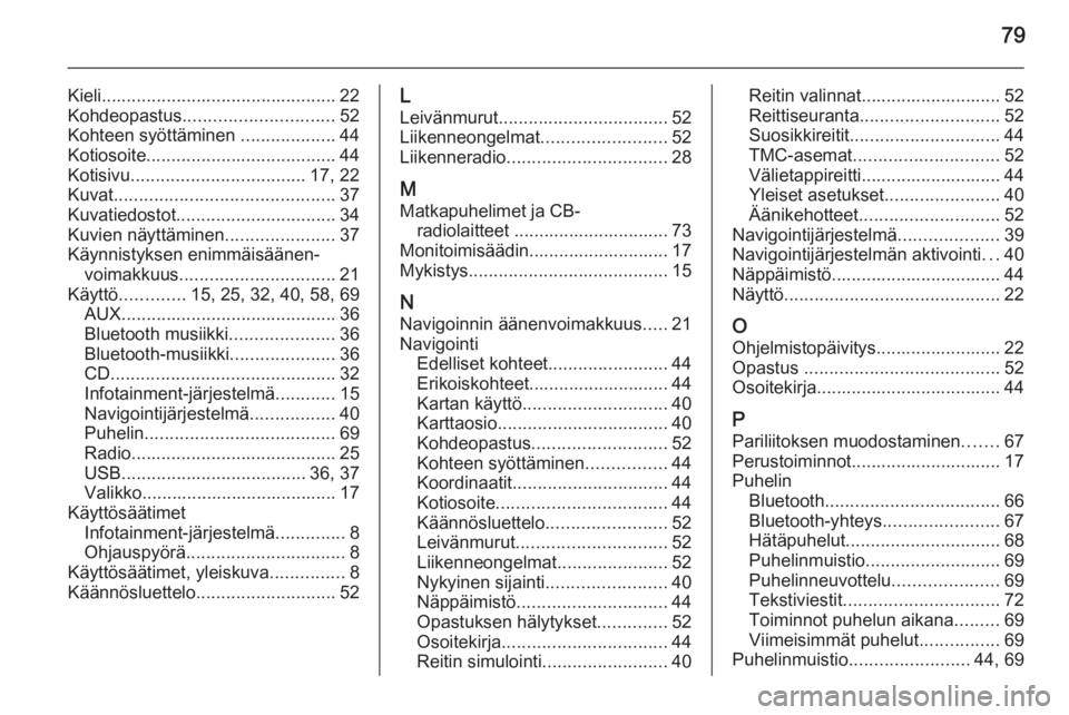 OPEL MERIVA 2015 Infotainment-ohjekirja (in Finnish) 79
Kieli............................................... 22
Kohdeopastus .............................. 52
Kohteen syöttäminen ...................44
Kotiosoite ...................................... OPEL MERIVA 2015 Infotainment-ohjekirja (in Finnish) 79
Kieli............................................... 22
Kohdeopastus .............................. 52
Kohteen syöttäminen ...................44
Kotiosoite ......................................