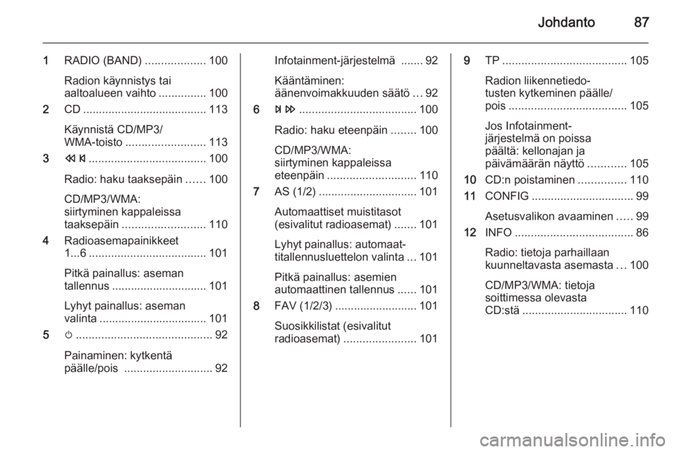 OPEL MERIVA 2015.5  Infotainment-ohjekirja (in Finnish) Johdanto87
1RADIO (BAND) ...................100
Radion käynnistys tai
aaltoalueen vaihto ...............100
2 CD....................................... 113
Käynnistä CD/MP3/
WMA-toisto ............