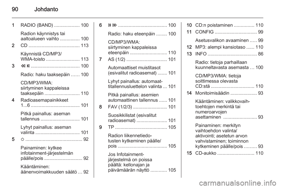 OPEL MERIVA 2015.5  Infotainment-ohjekirja (in Finnish) 90Johdanto
1RADIO (BAND) ...................100
Radion käynnistys tai
aaltoalueen vaihto ...............100
2 CD....................................... 113
Käynnistä CD/MP3/
WMA-toisto ............