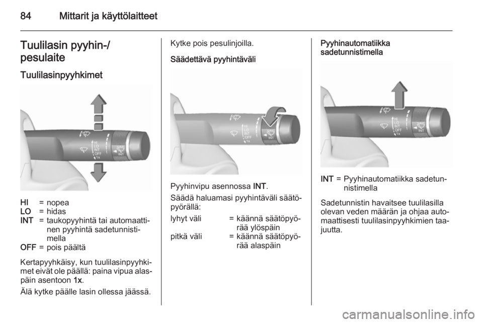 OPEL MERIVA 2015.5  Ohjekirja (in Finnish) 84Mittarit ja käyttölaitteetTuulilasin pyyhin-/
pesulaite
TuulilasinpyyhkimetHI=nopeaLO=hidasINT=taukopyyhintä tai automaatti‐
nen pyyhintä sadetunnisti‐
mellaOFF=pois päältä
Kertapyyhkäis