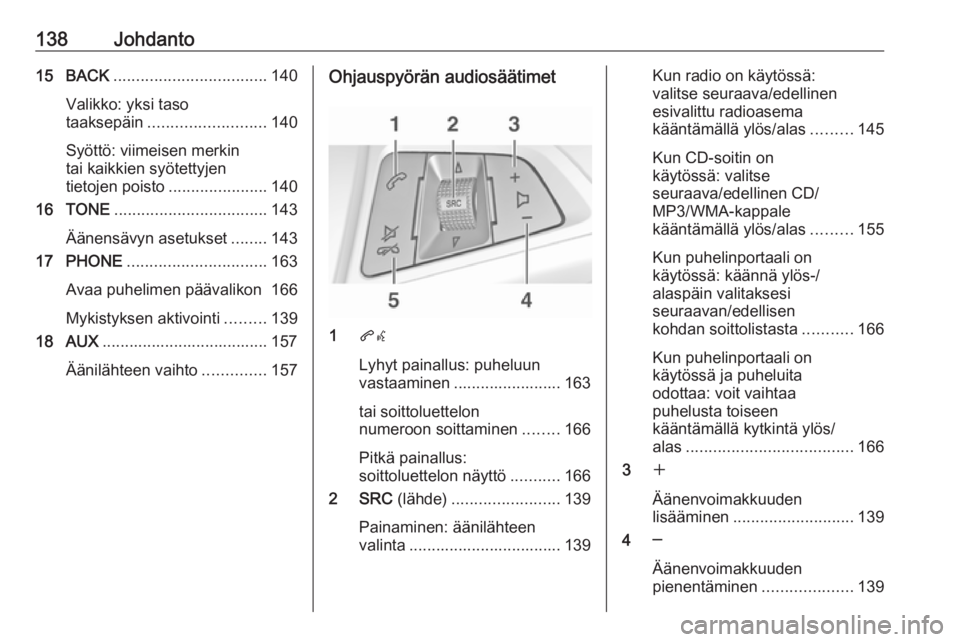 OPEL MERIVA 2016  Infotainment-ohjekirja (in Finnish) 138Johdanto15 BACK.................................. 140
Valikko: yksi taso
taaksepäin .......................... 140
Syöttö: viimeisen merkin
tai kaikkien syötettyjen
tietojen poisto ............