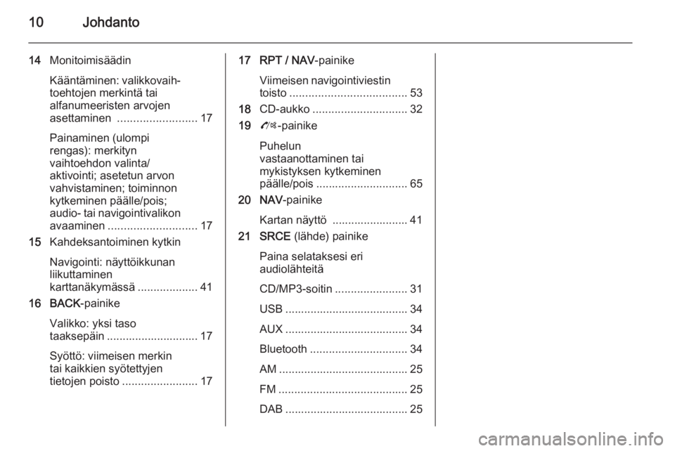 OPEL MOKKA 2014  Infotainment-ohjekirja (in Finnish) 10Johdanto
14Monitoimisäädin
Kääntäminen: valikkovaih‐
toehtojen merkintä tai
alfanumeeristen arvojen
asettaminen  ......................... 17
Painaminen (ulompi
rengas): merkityn
vaihtoehdon