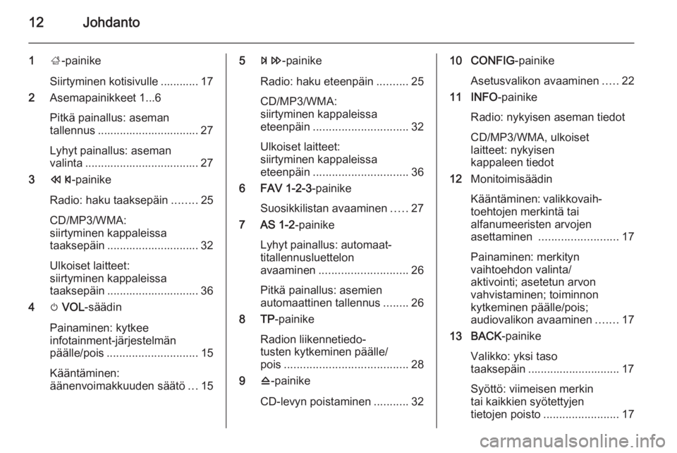 OPEL MOKKA 2014.5 Infotainment-ohjekirja (in Finnish) 12Johdanto
1;-painike
Siirtyminen kotisivulle ............ 17
2 Asemapainikkeet 1...6
Pitkä painallus: aseman
tallennus ................................ 27
Lyhyt painallus: aseman
valinta ........... OPEL MOKKA 2014.5 Infotainment-ohjekirja (in Finnish) 12Johdanto
1;-painike
Siirtyminen kotisivulle ............ 17
2 Asemapainikkeet 1...6
Pitkä painallus: aseman
tallennus ................................ 27
Lyhyt painallus: aseman
valinta ...........