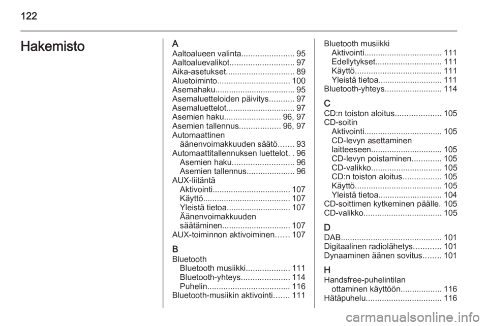 OPEL MOKKA 2015  Infotainment-ohjekirja (in Finnish) 122HakemistoAAaltoalueen valinta .......................95
Aaltoaluevalikot ............................ 97
Aika-asetukset .............................. 89
Aluetoiminto ..............................