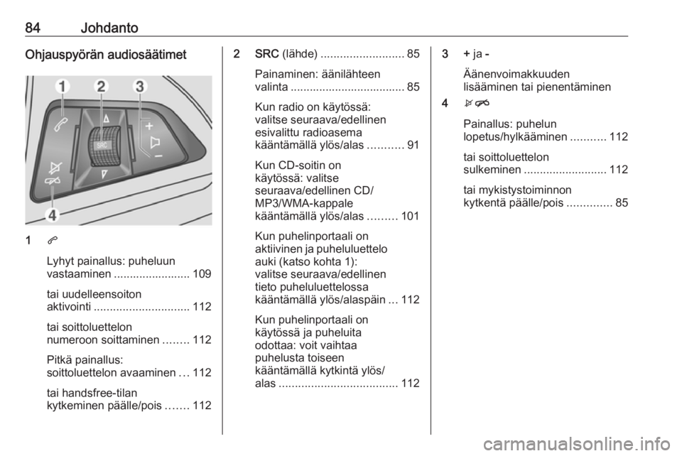 OPEL MOKKA 2016 Infotainment-ohjekirja (in Finnish) 84JohdantoOhjauspyörän audiosäätimet
1q
Lyhyt painallus: puheluun
vastaaminen ........................ 109
tai uudelleensoiton
aktivointi .............................. 112
tai soittoluettelon
num OPEL MOKKA 2016 Infotainment-ohjekirja (in Finnish) 84JohdantoOhjauspyörän audiosäätimet
1q
Lyhyt painallus: puheluun
vastaaminen ........................ 109
tai uudelleensoiton
aktivointi .............................. 112
tai soittoluettelon
num