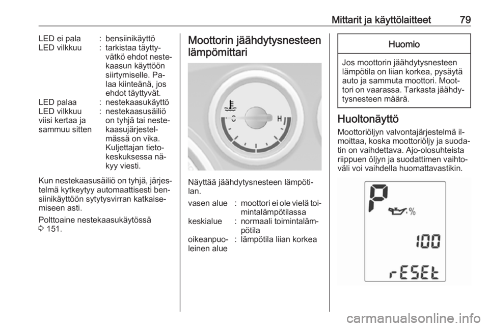 OPEL MOKKA 2016  Ohjekirja (in Finnish) Mittarit ja käyttölaitteet79LED ei pala:bensiinikäyttöLED vilkkuu:tarkistaa täytty‐
vätkö ehdot neste‐
kaasun käyttöön
siirtymiselle. Pa‐
laa kiinteänä, jos
ehdot täyttyvät.LED pal