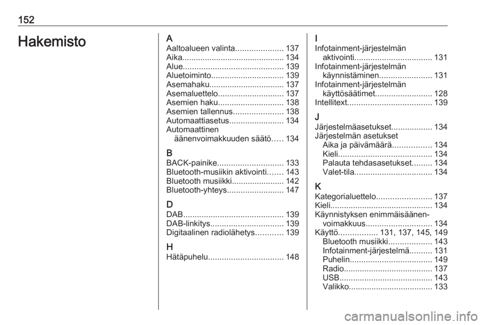 OPEL MOKKA X 2017  Infotainment-ohjekirja (in Finnish) 152HakemistoAAaltoalueen valinta .....................137
Aika............................................. 134
Alue ............................................ 139
Aluetoiminto .....................