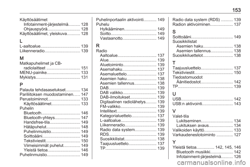 OPEL MOKKA X 2017  Infotainment-ohjekirja (in Finnish) 153KäyttösäätimetInfotainment-järjestelmä ..........128
Ohjauspyörä ............................ 128
Käyttösäätimet, yleiskuva ...........128
L
L-aaltoalue ................................
