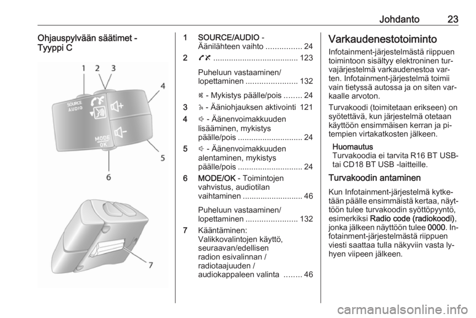 OPEL VIVARO B 2016 Infotainment-ohjekirja (in Finnish) Johdanto23Ohjauspylvään säätimet -
Tyyppi C1 SOURCE/AUDIO -
Äänilähteen vaihto ................24
2 78 ...................................... 123
Puheluun vastaaminen/
lopettaminen ........... OPEL VIVARO B 2016 Infotainment-ohjekirja (in Finnish) Johdanto23Ohjauspylvään säätimet -
Tyyppi C1 SOURCE/AUDIO -
Äänilähteen vaihto ................24
2 78 ...................................... 123
Puheluun vastaaminen/
lopettaminen ...........