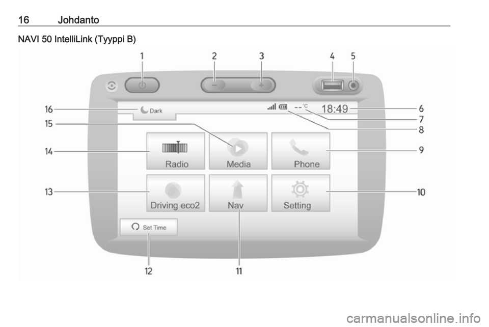 OPEL VIVARO B 2017.5 Infotainment-ohjekirja (in Finnish) 16JohdantoNAVI 50 IntelliLink (Tyyppi B) OPEL VIVARO B 2017.5 Infotainment-ohjekirja (in Finnish) 16JohdantoNAVI 50 IntelliLink (Tyyppi B)