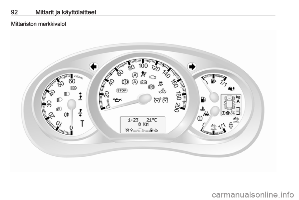 OPEL MOVANO_B 2017.5 Ohjekirja (in Finnish) 92Mittarit ja käyttölaitteetMittariston merkkivalot OPEL MOVANO_B 2017.5 Ohjekirja (in Finnish) 92Mittarit ja käyttölaitteetMittariston merkkivalot