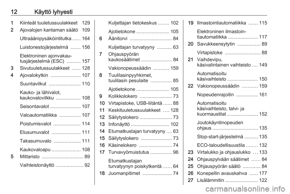 OPEL MOVANO_B 2018.5  Ohjekirja (in Finnish) 12Käyttö lyhyesti1Kiinteät tuuletussuulakkeet  129
2 Ajovalojen kantaman säätö  109
Ultraäänipysäköintitutka ......164
Luistonestojärjestelmä  .......156
Elektroninen ajonvakau‐
tusjärj