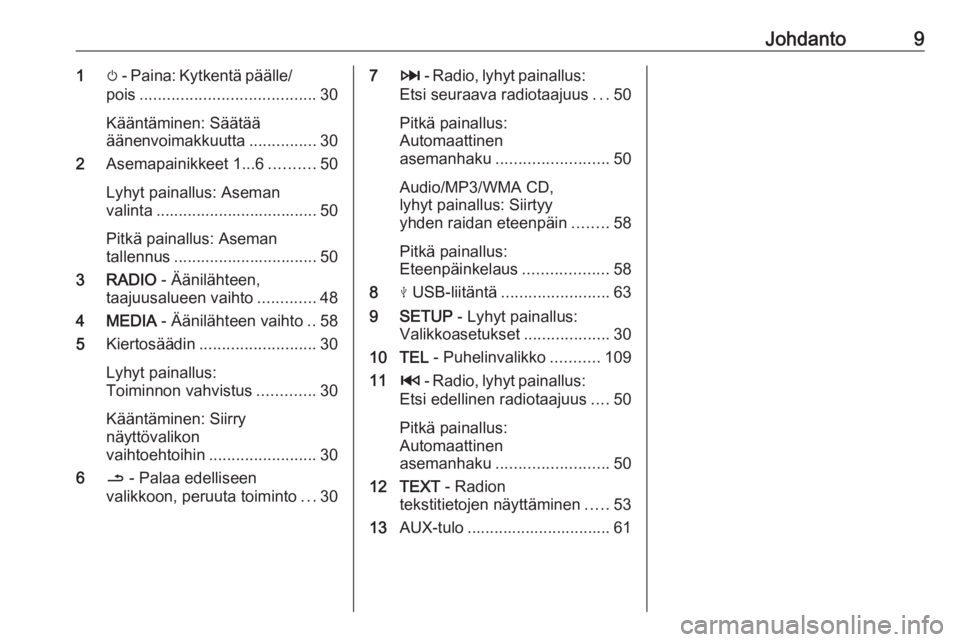 OPEL MOVANO_B 2019  Infotainment-ohjekirja (in Finnish) Johdanto91m - Paina: Kytkentä päälle/
pois ....................................... 30
Kääntäminen: Säätää
äänenvoimakkuutta ...............30
2 Asemapainikkeet 1...6 ..........50
Lyhyt pai